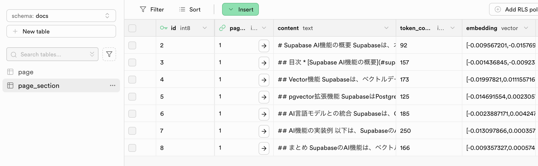 Table Editorのテーブルデータ表示画面